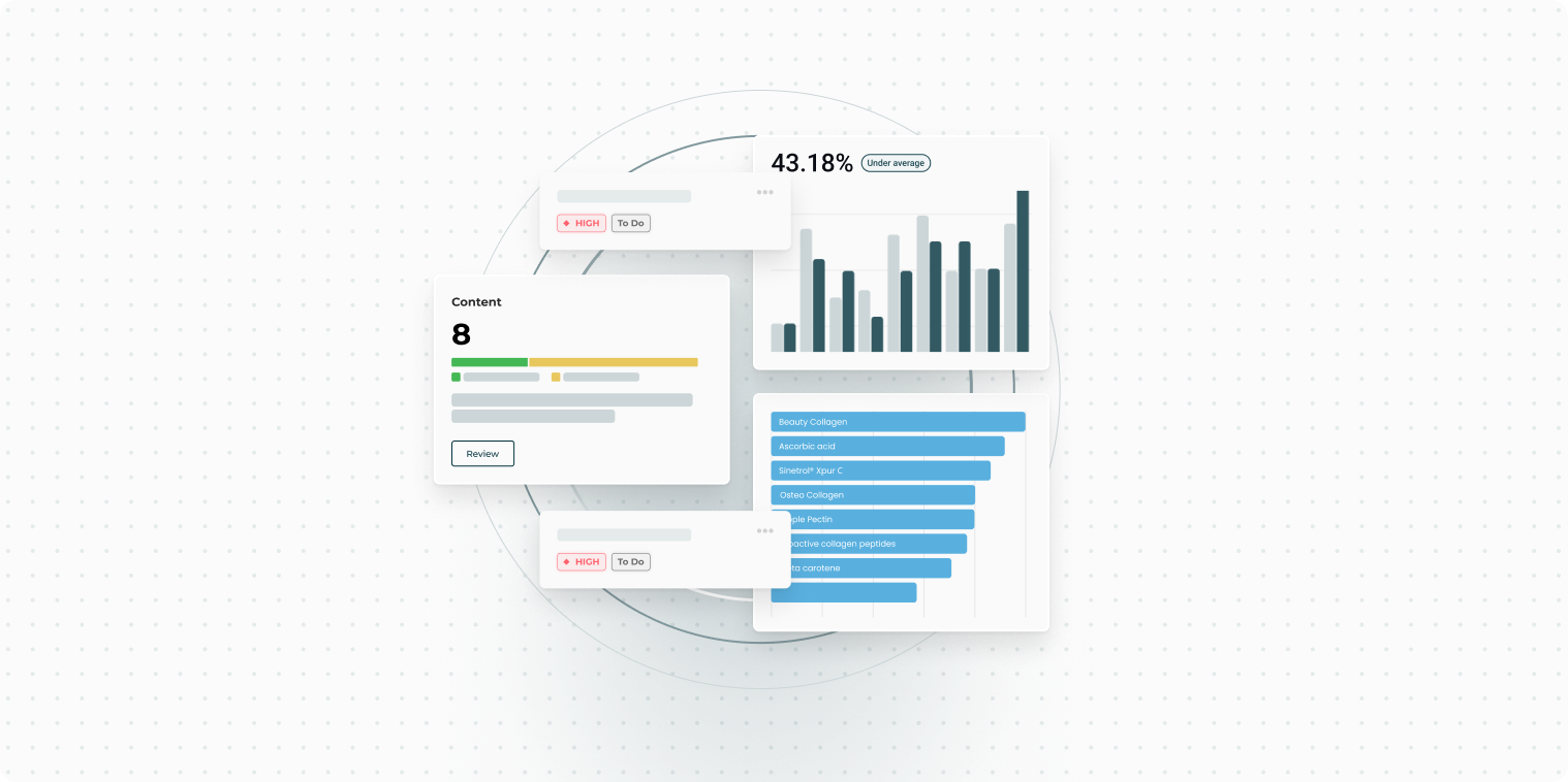 DartIt AI B2B Platform Solution Visualization